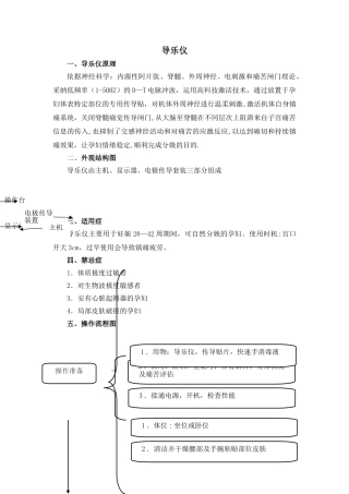导乐仪操作流程