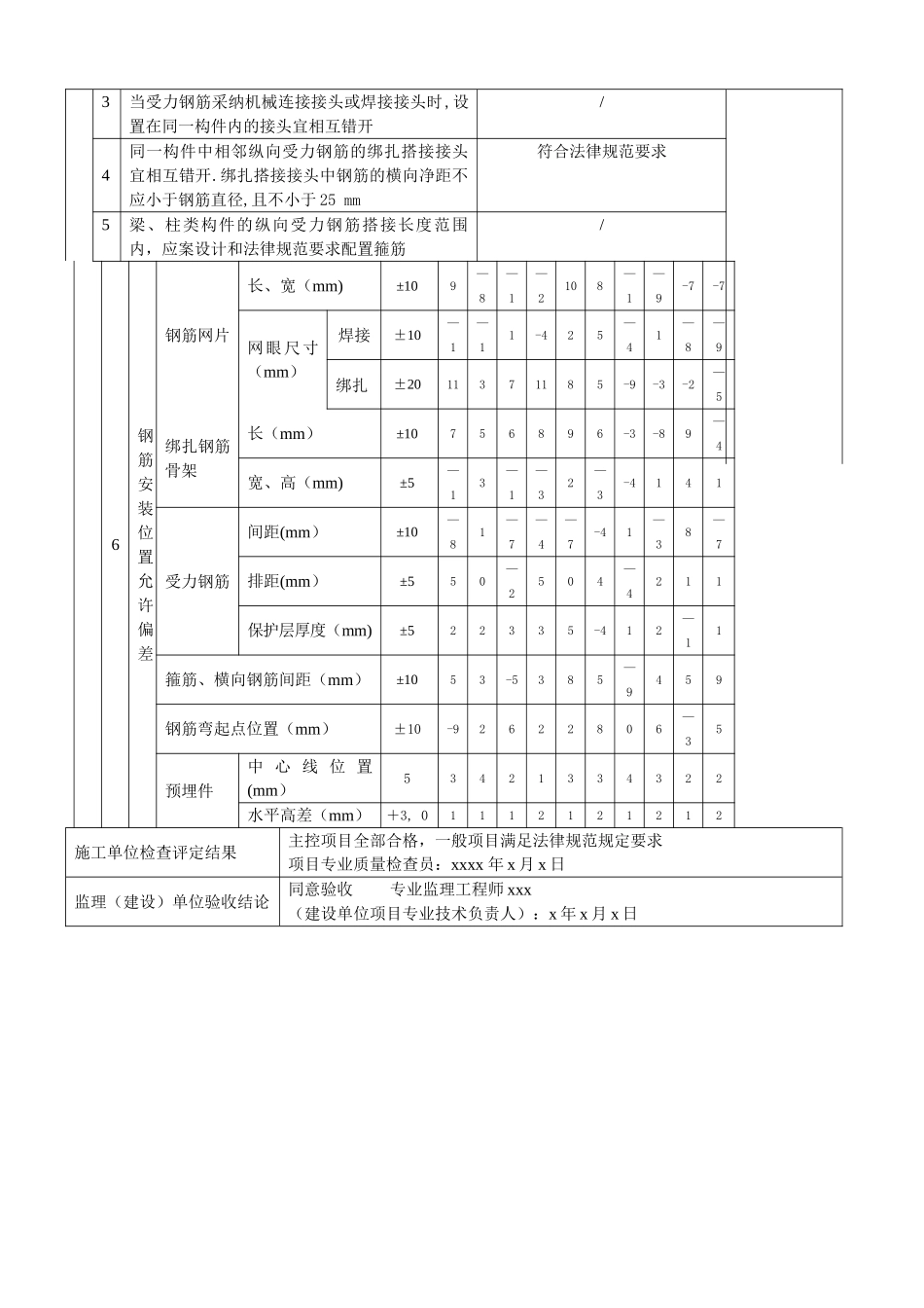 导墙检验批报验表填写范例_第3页