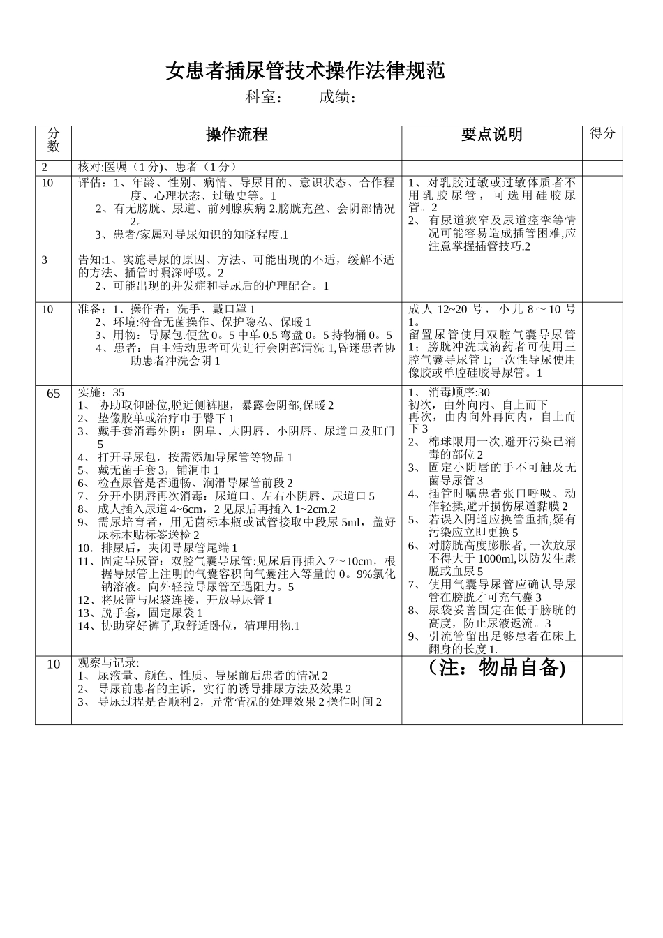 导尿操作流程(1)_第1页