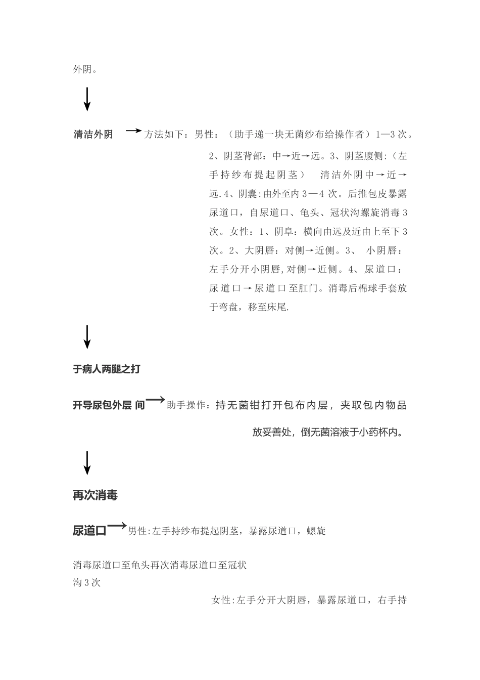 导尿术的操作流程图_第2页