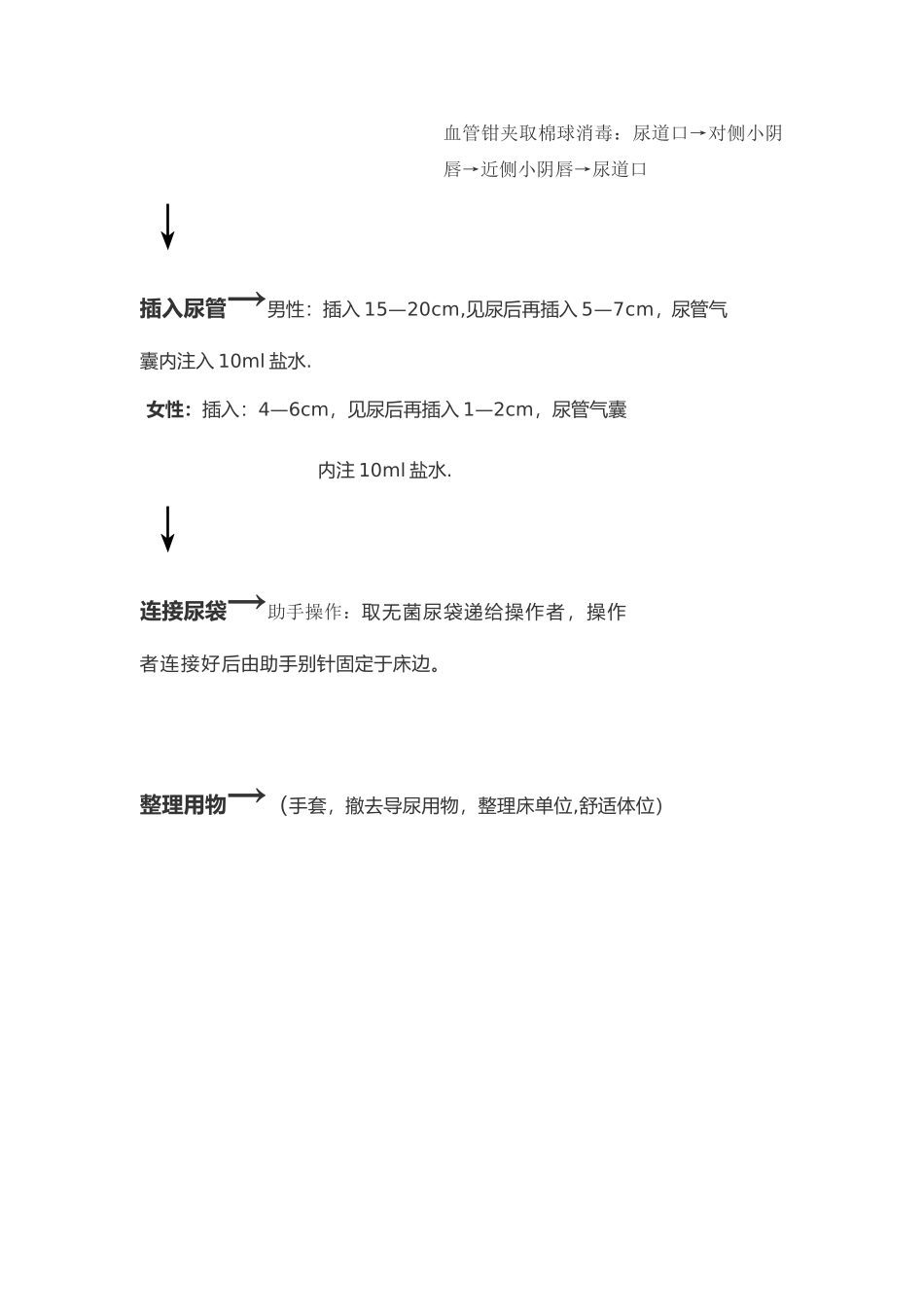 导尿术的操作流程图_第3页