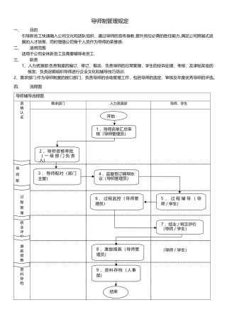 导师制管理规定