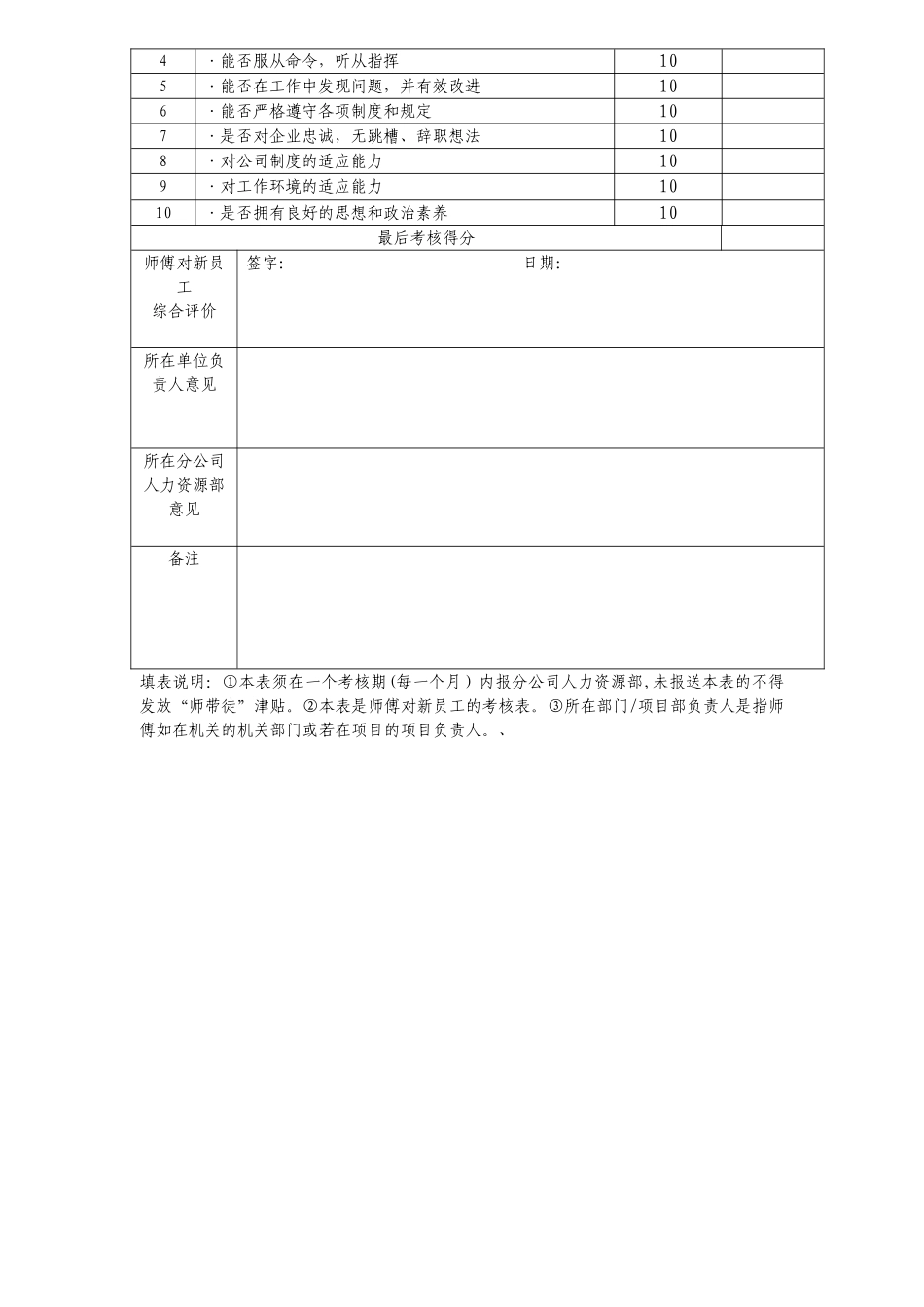 导师制导师考核表_第2页
