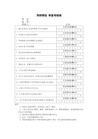 导师带徒季度考核表