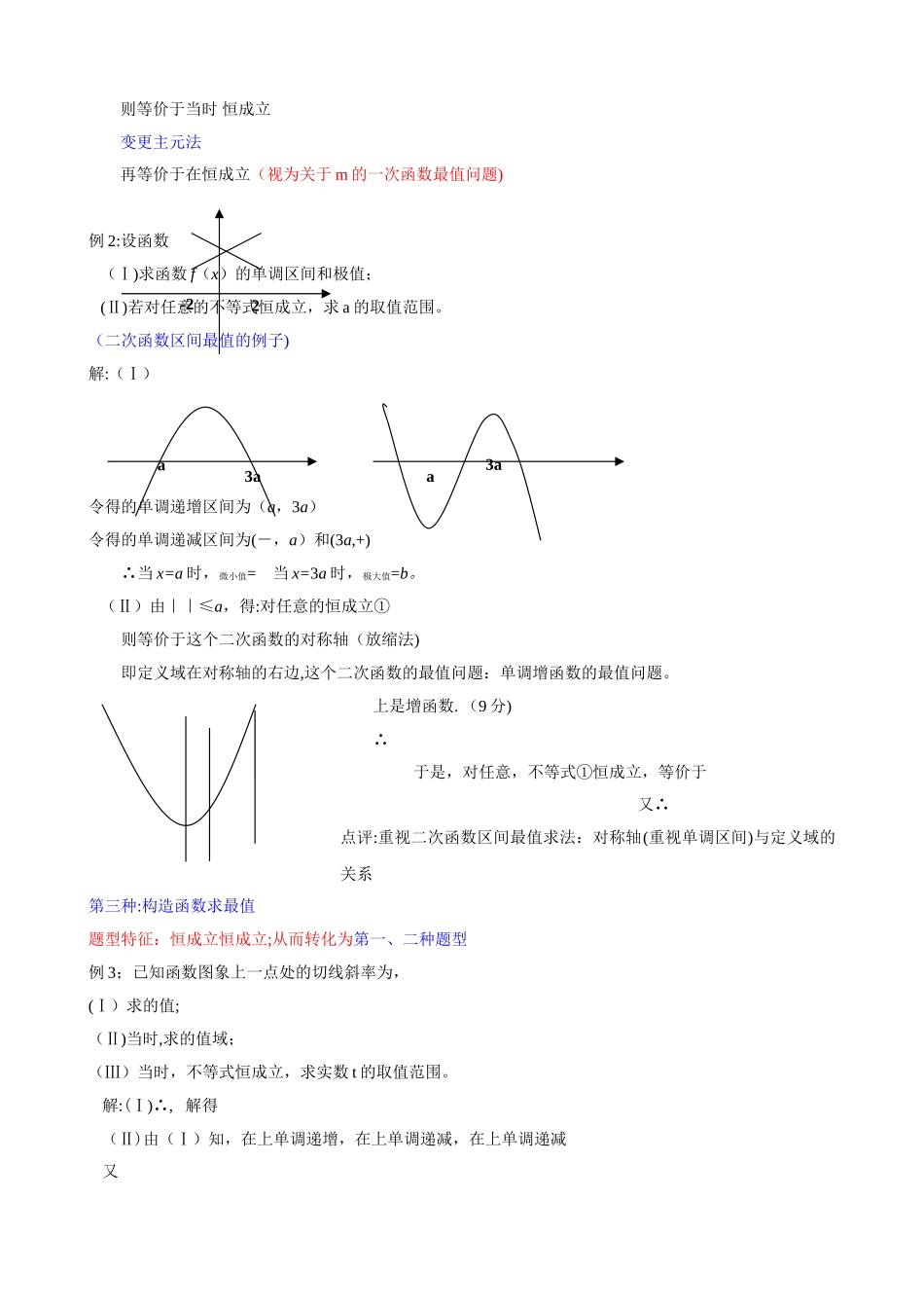 导数各类题型方法总结_第2页