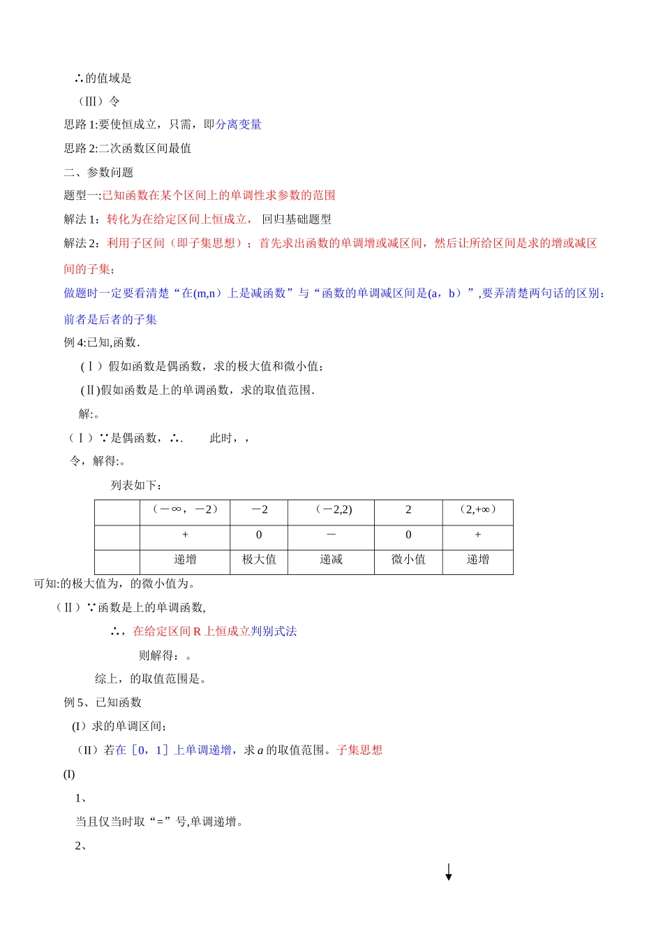 导数各类题型方法总结_第3页