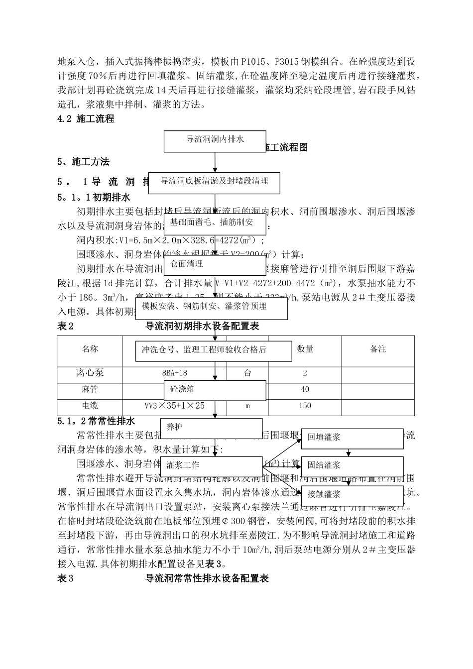 导流洞封堵施工方案_第3页
