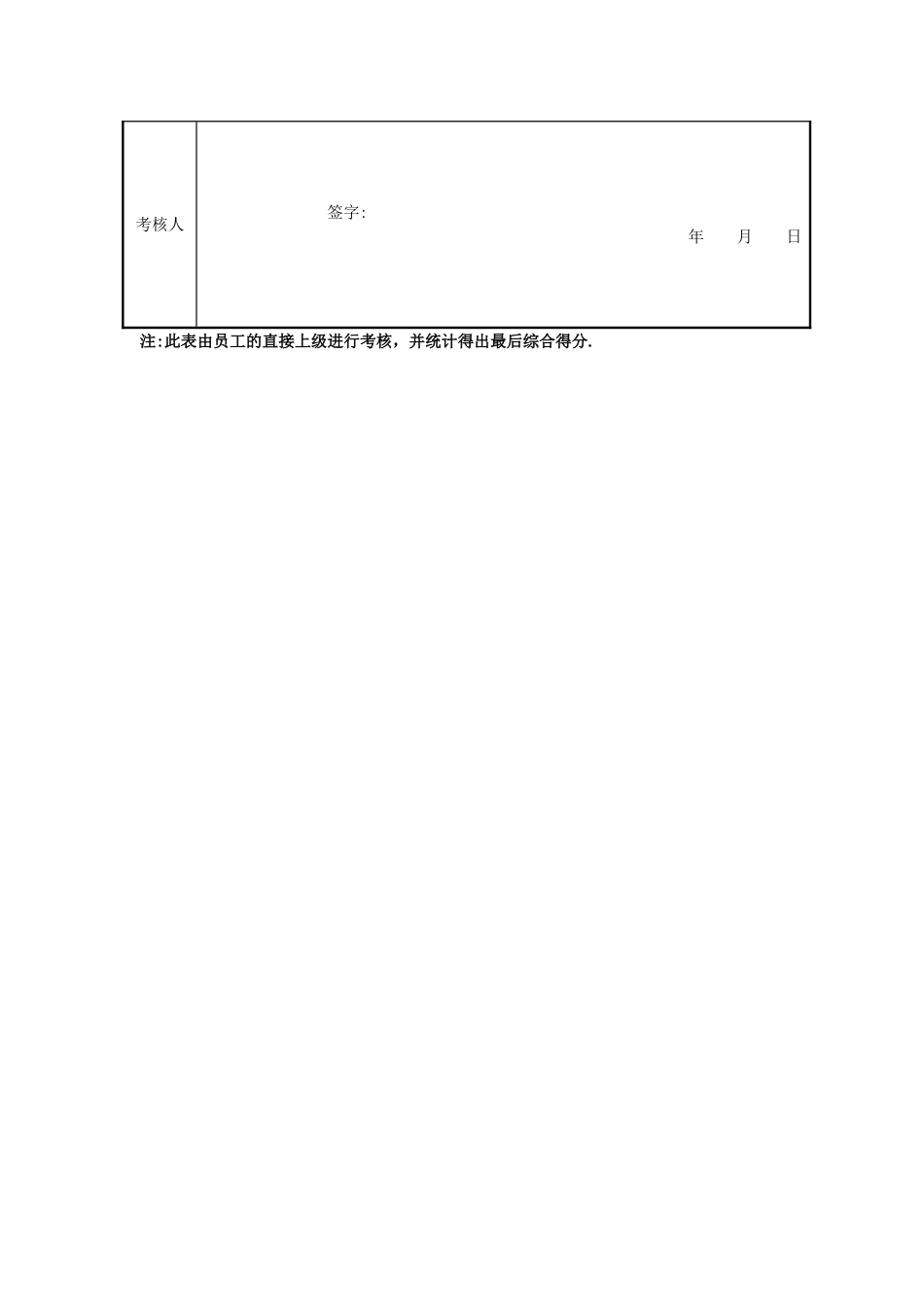 导游绩效考核表_第2页