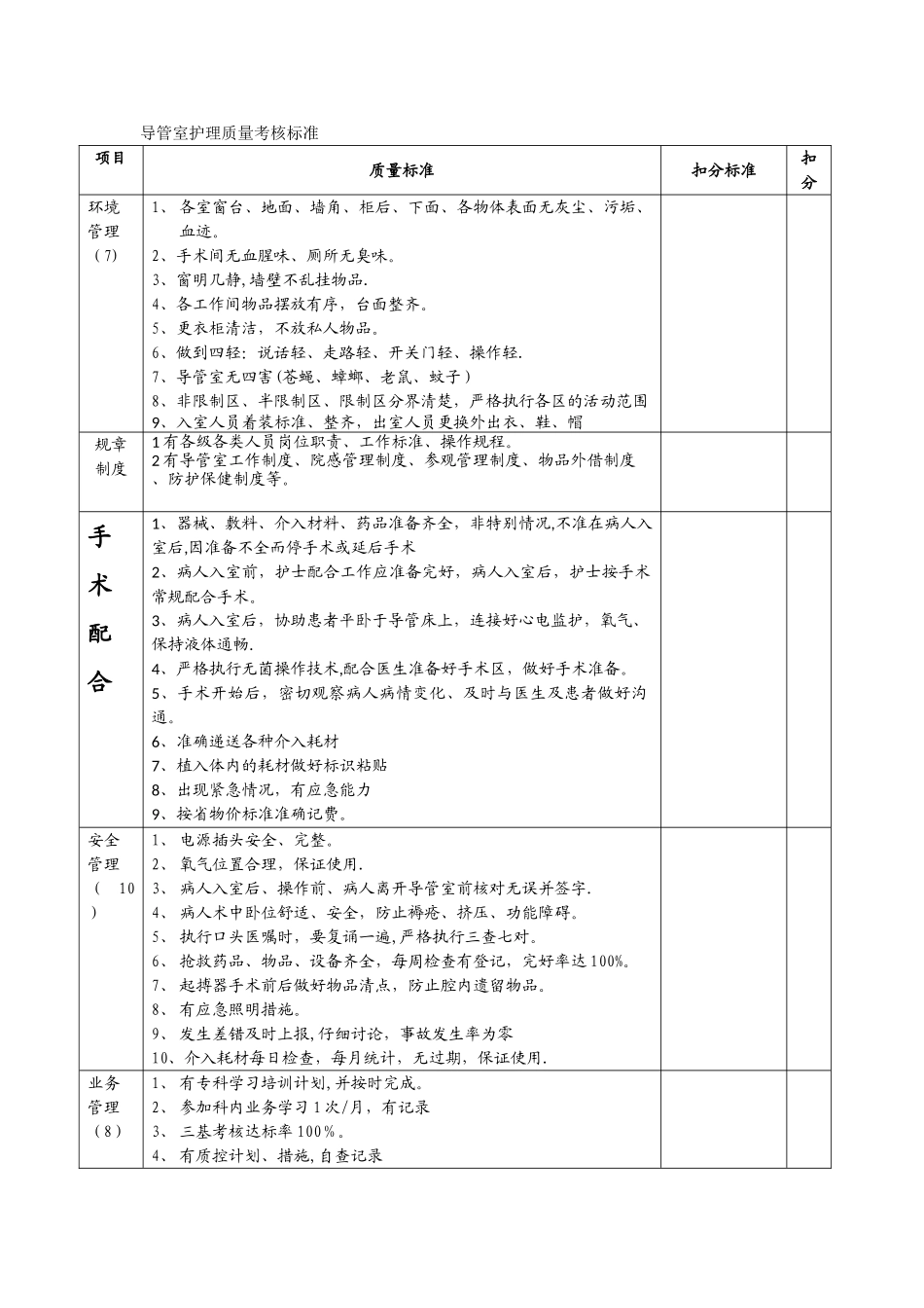 导管室护理质量考核标准_第1页