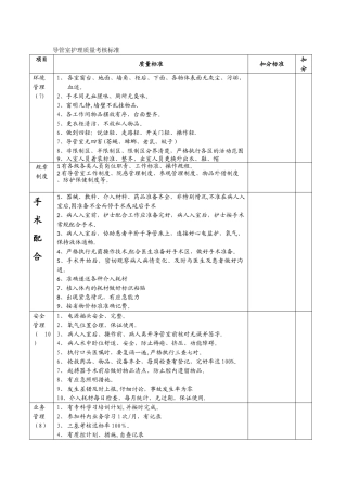 导管室护理质量考核标准