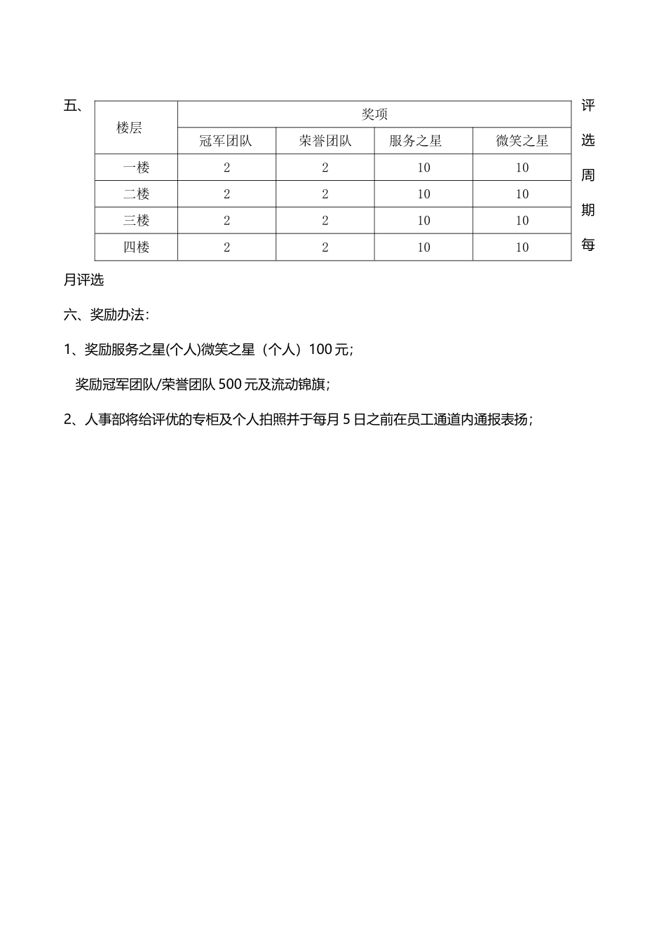 导购员月度评优方案_第3页
