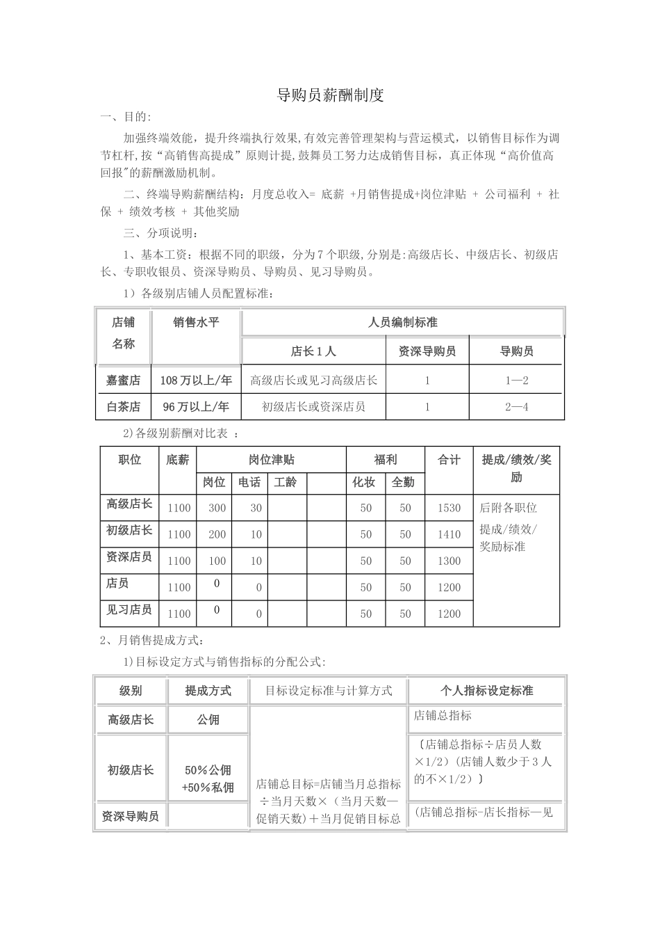 导购员薪酬制度0430_第1页