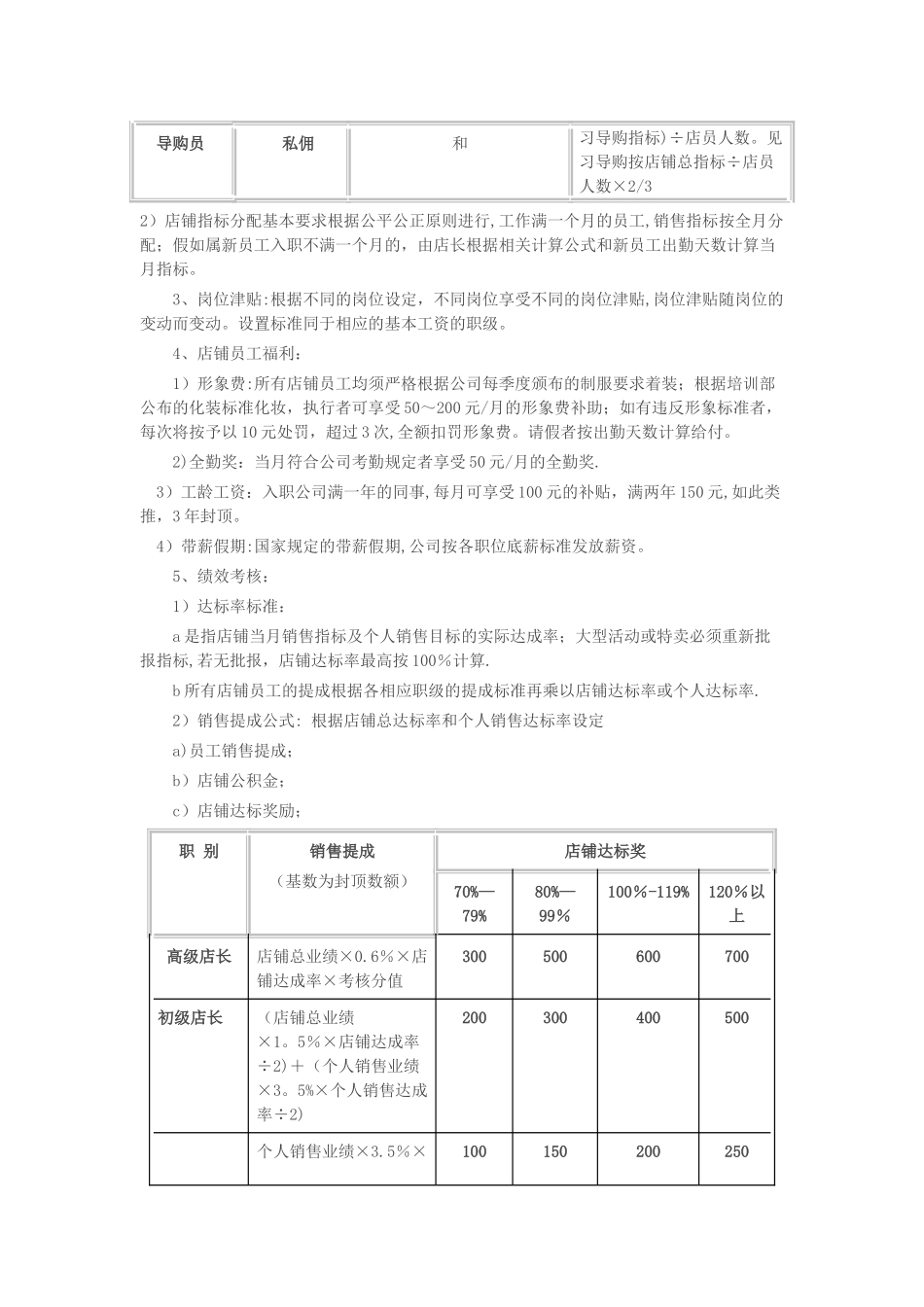 导购员薪酬制度0430_第2页