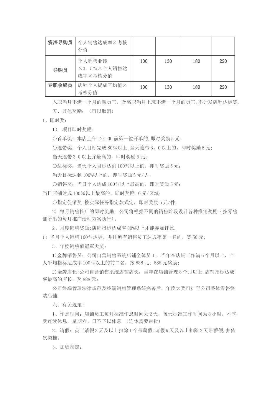 导购员薪酬制度0430_第3页