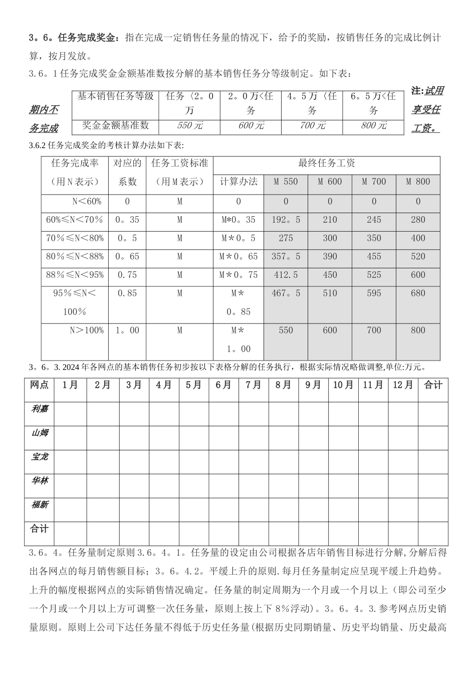 导购薪酬管理制度_第2页
