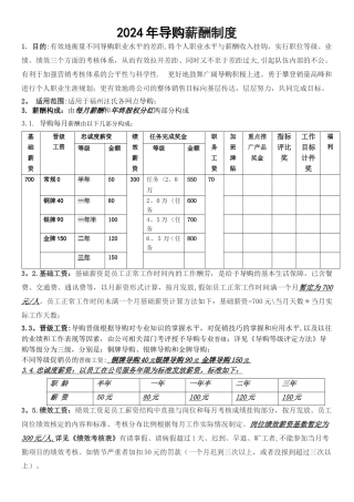 导购薪酬管理制度