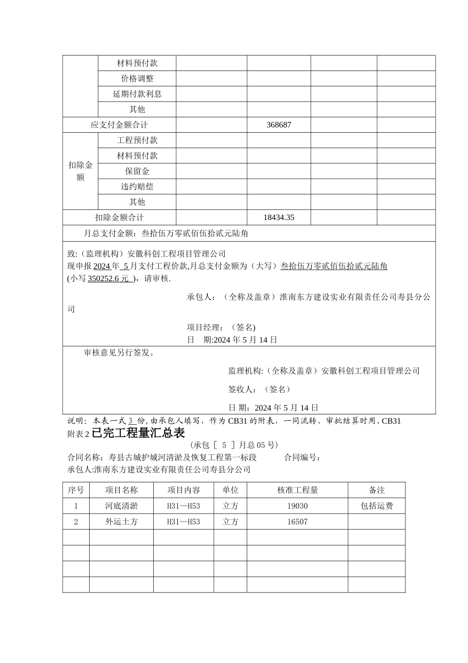 寿县古城护城河清淤及恢复工程支付用表1标_第2页