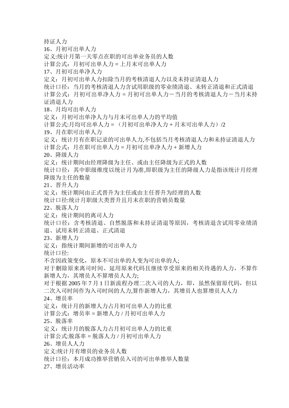 寿险营销业务管理人员查询手册2024年版_第3页