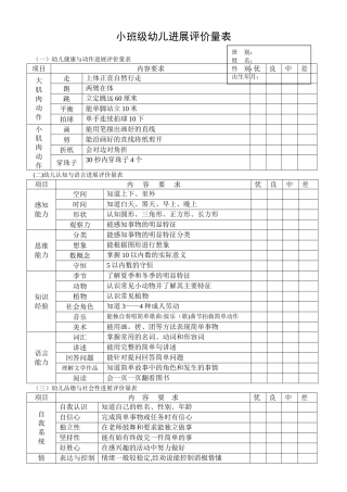 小、中、大班级幼儿发展评价量表