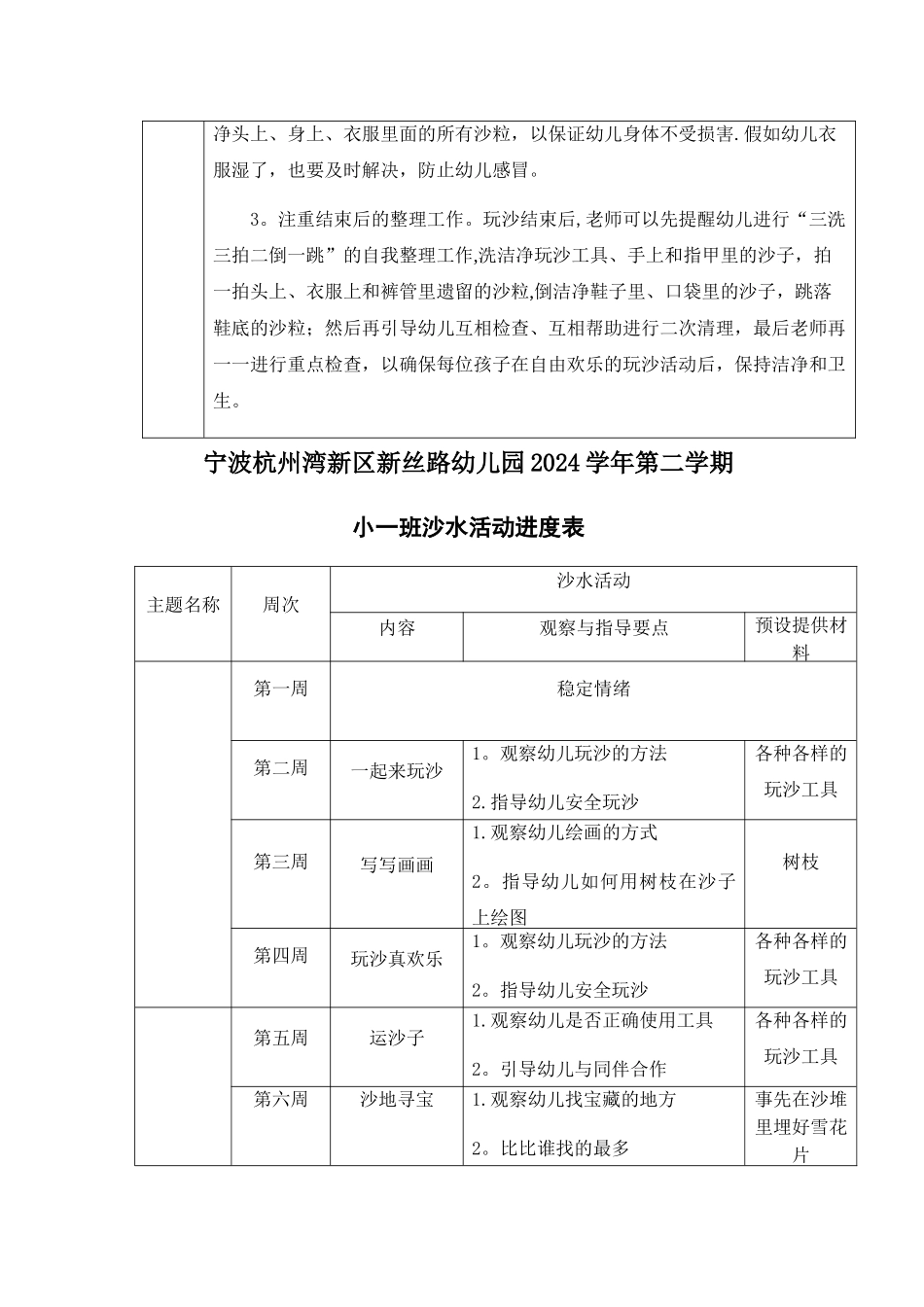 小一班第二学期沙水计划、进度表_第2页