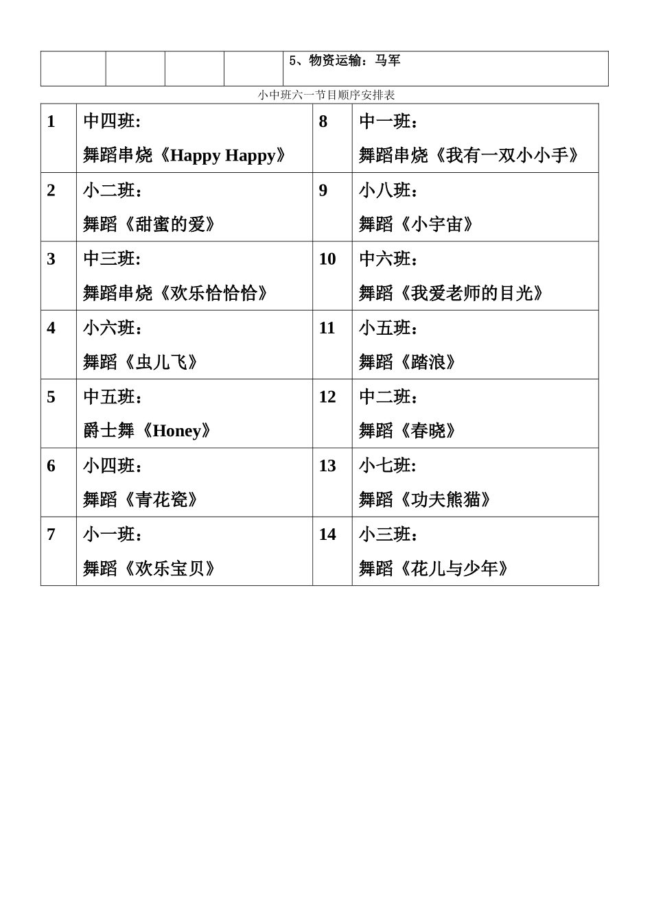 小中班六一活动方案_第3页