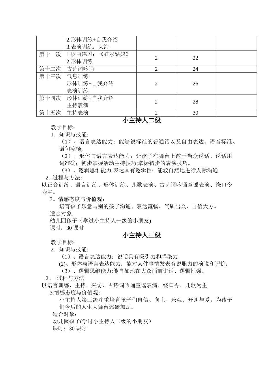 小主持人教学计划表_第2页