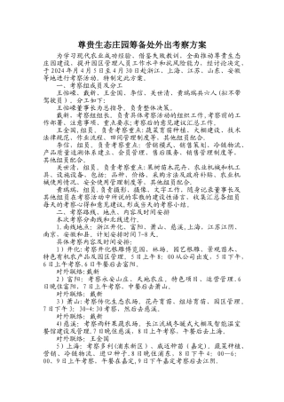 尊贵有机庄园筹备处外出考察方案
