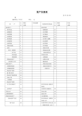 小企业会计准则报表格式
