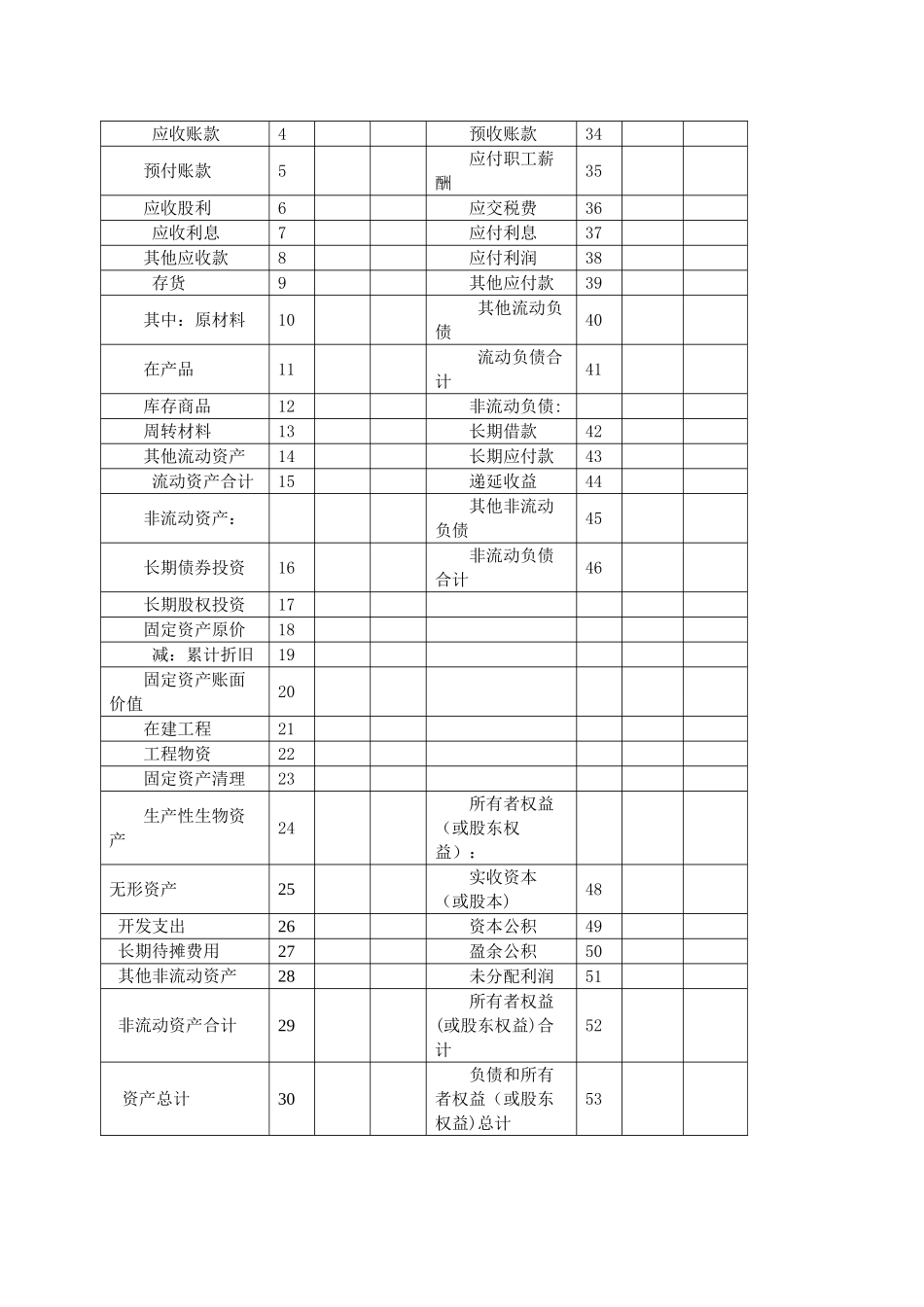 小企业会计财务报表_第2页