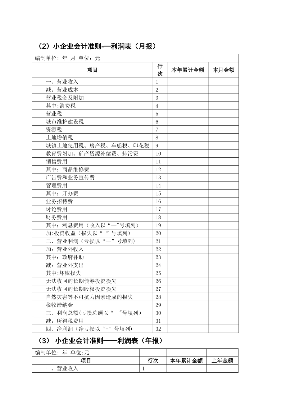 小企业会计财务报表_第3页
