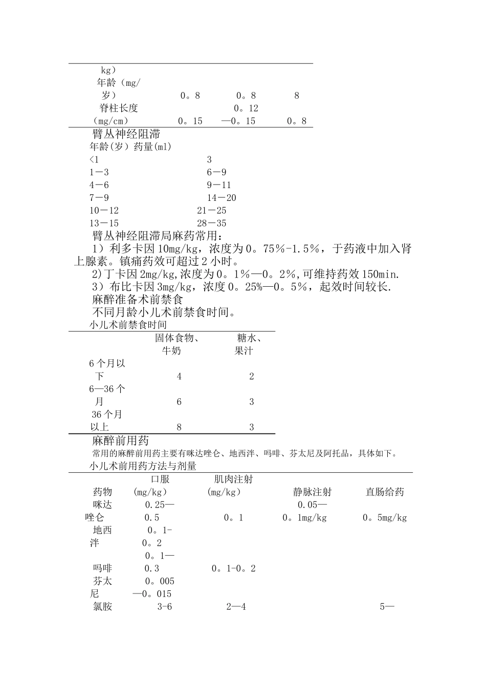 小儿个体化麻醉方案新_第3页