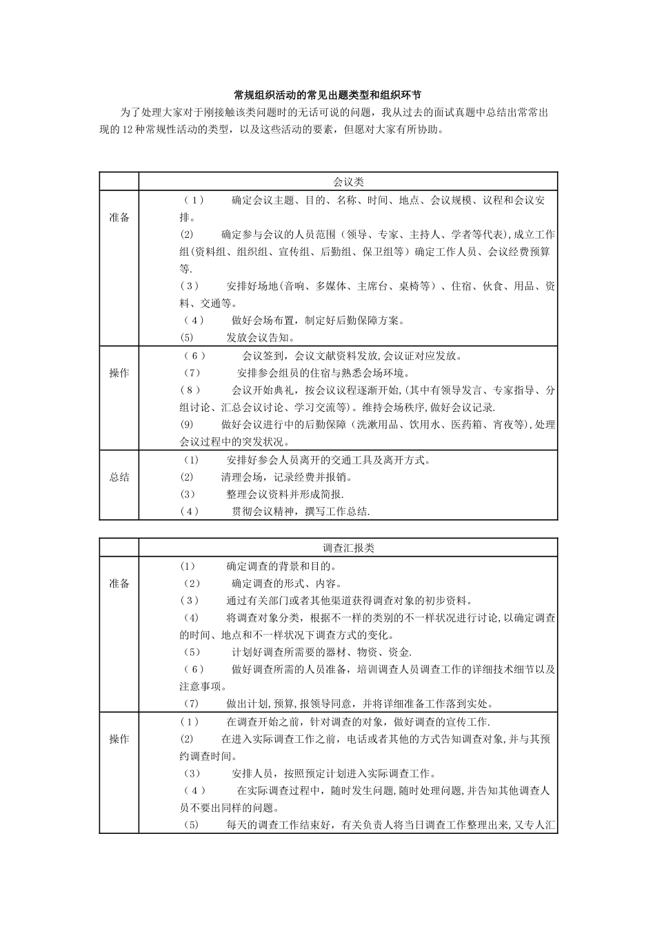 2025年公务员面试组织问题的步骤_第1页