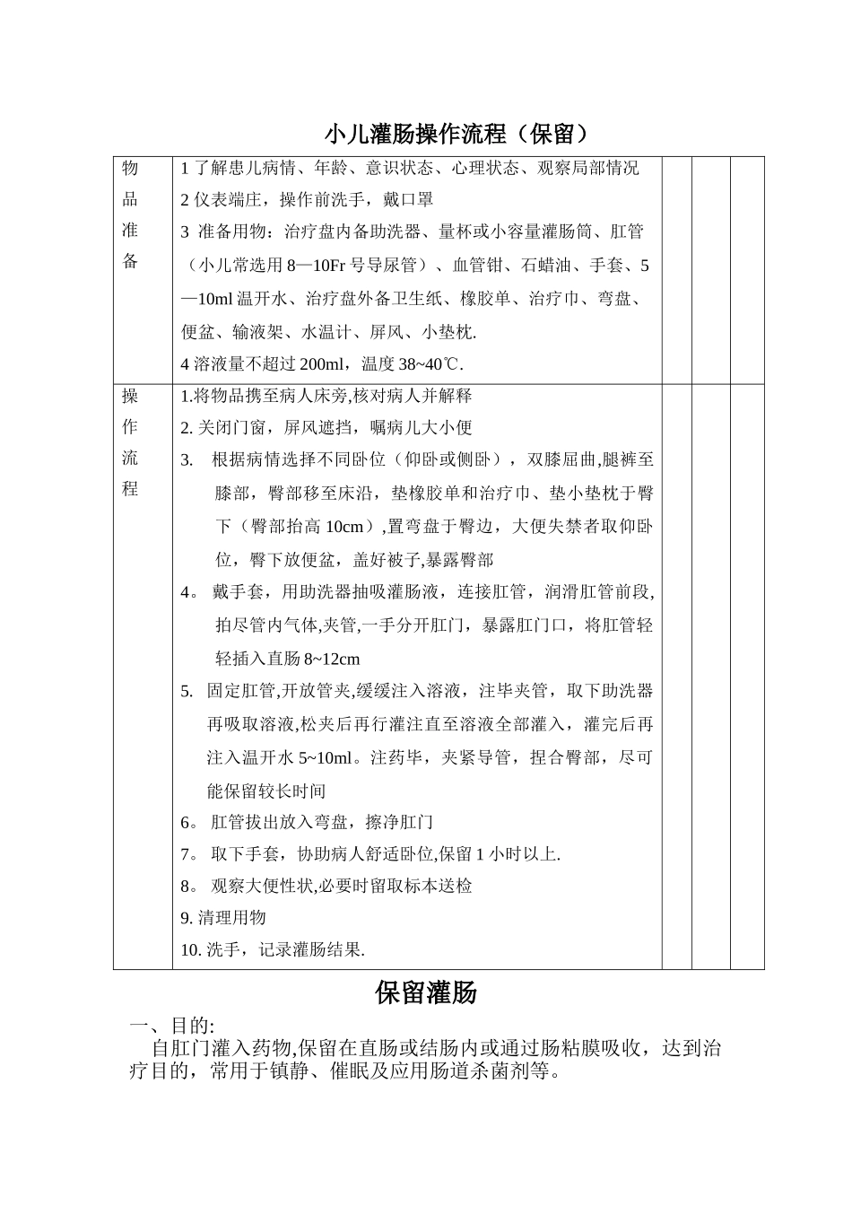 小儿灌肠操作流程_第1页