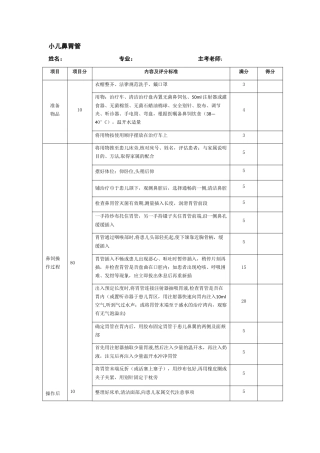 小儿鼻胃管评分表