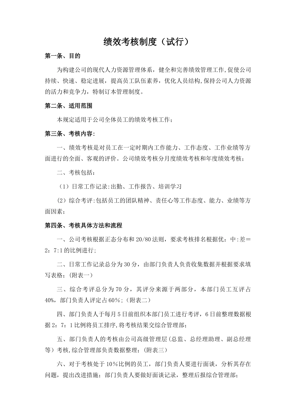 小公司考核制度_第1页