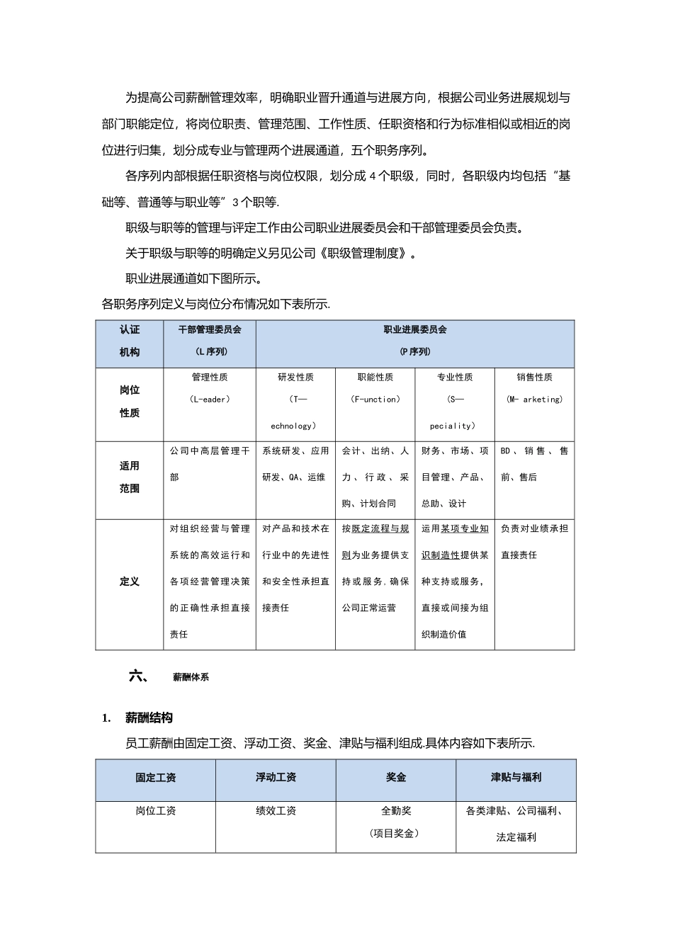 小公司薪酬管理制度_第2页