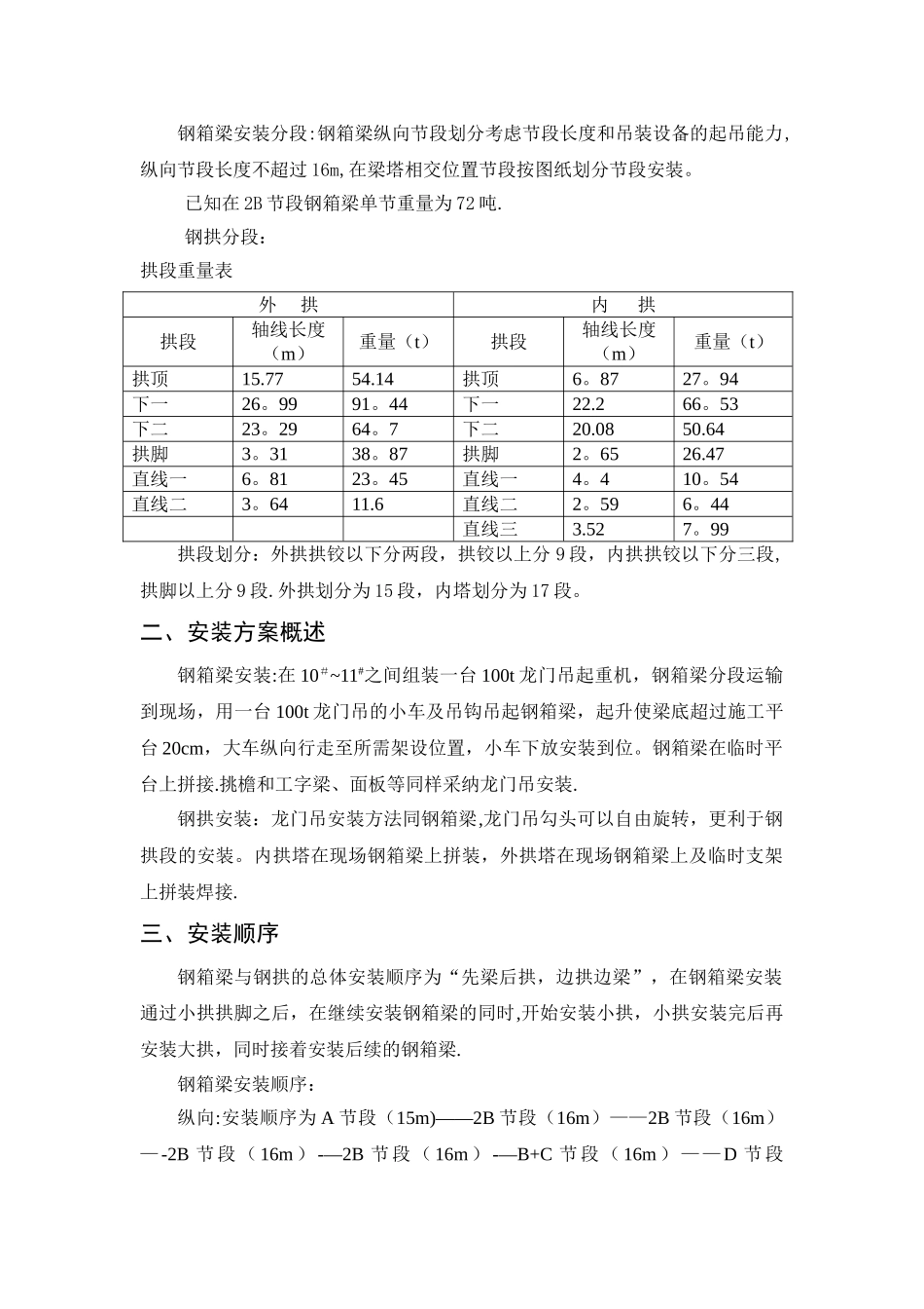 小凌河100吨龙门吊安装钢箱梁施工方案_第2页