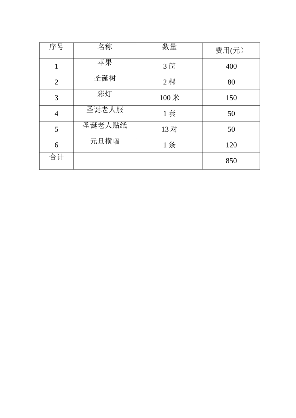小区业主圣诞活动方案_第2页
