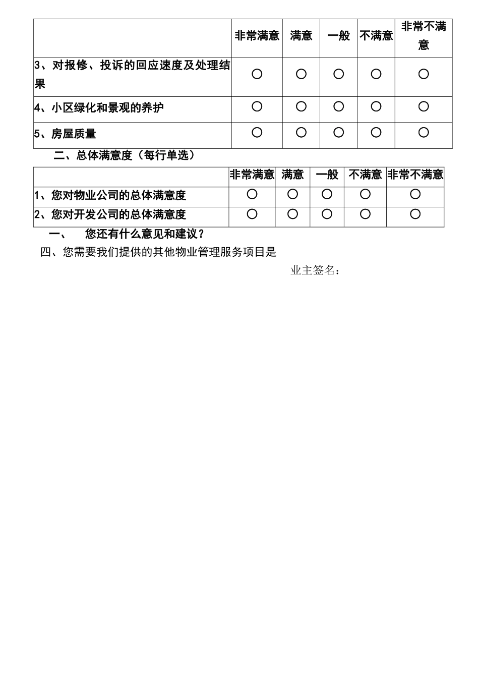 小区业主对物业公司满意度调查问卷样表_第3页