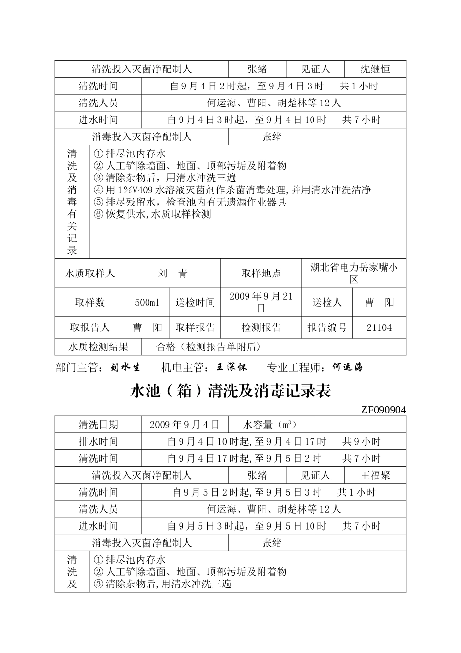 小区二次供水水箱清洗消毒记录表_第2页