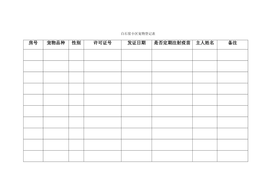 小区宠物登记表_第1页