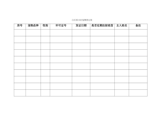 小区宠物登记表