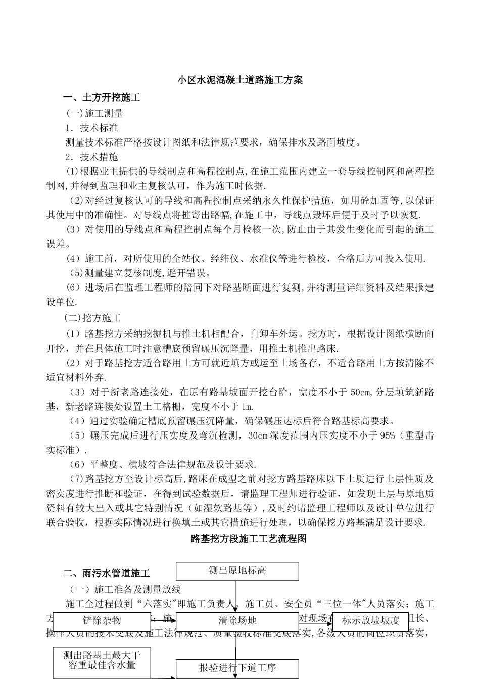 小区室外混凝土道路工程综合施工方案_第1页