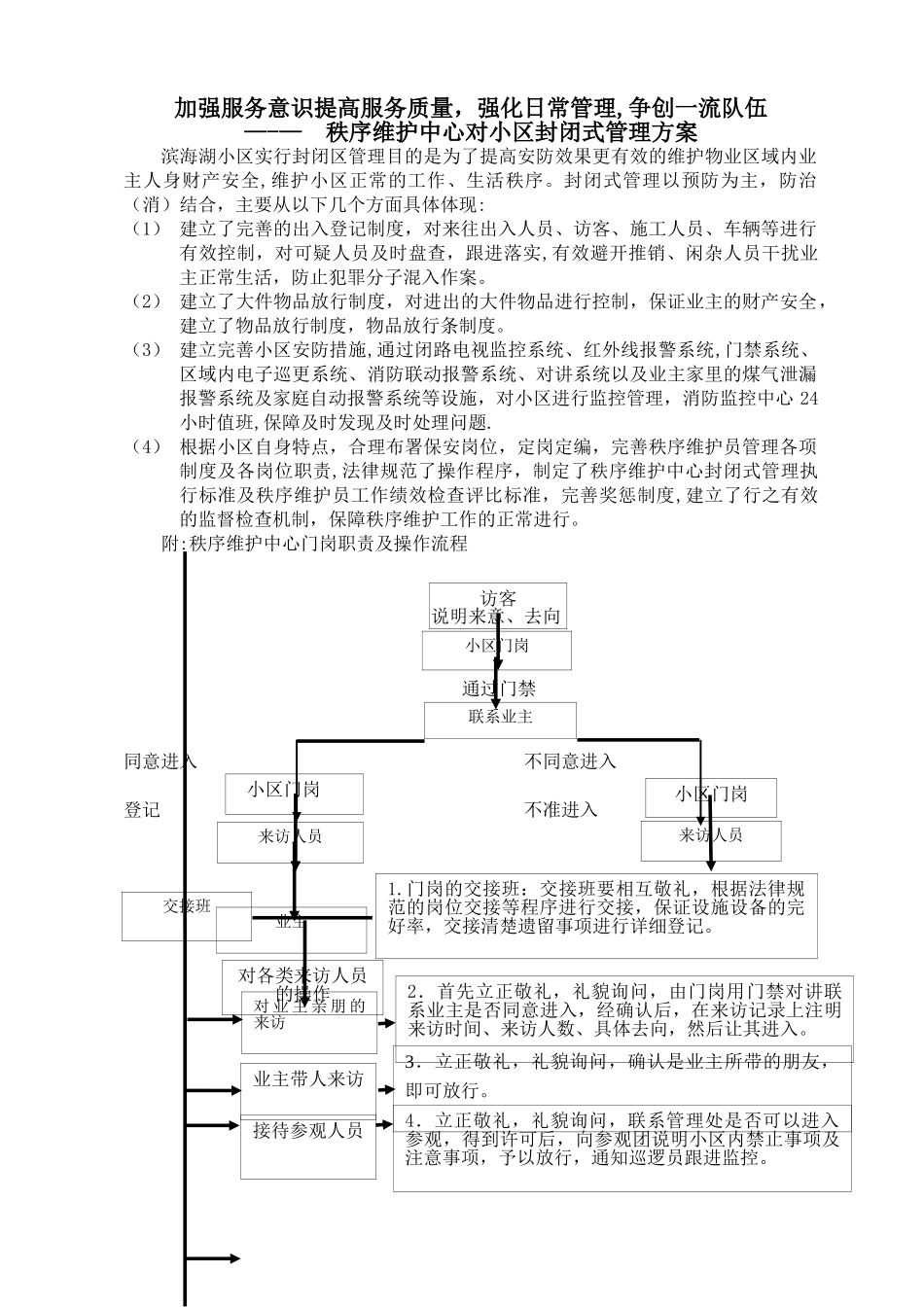 小区封闭式管理方案31410_第1页