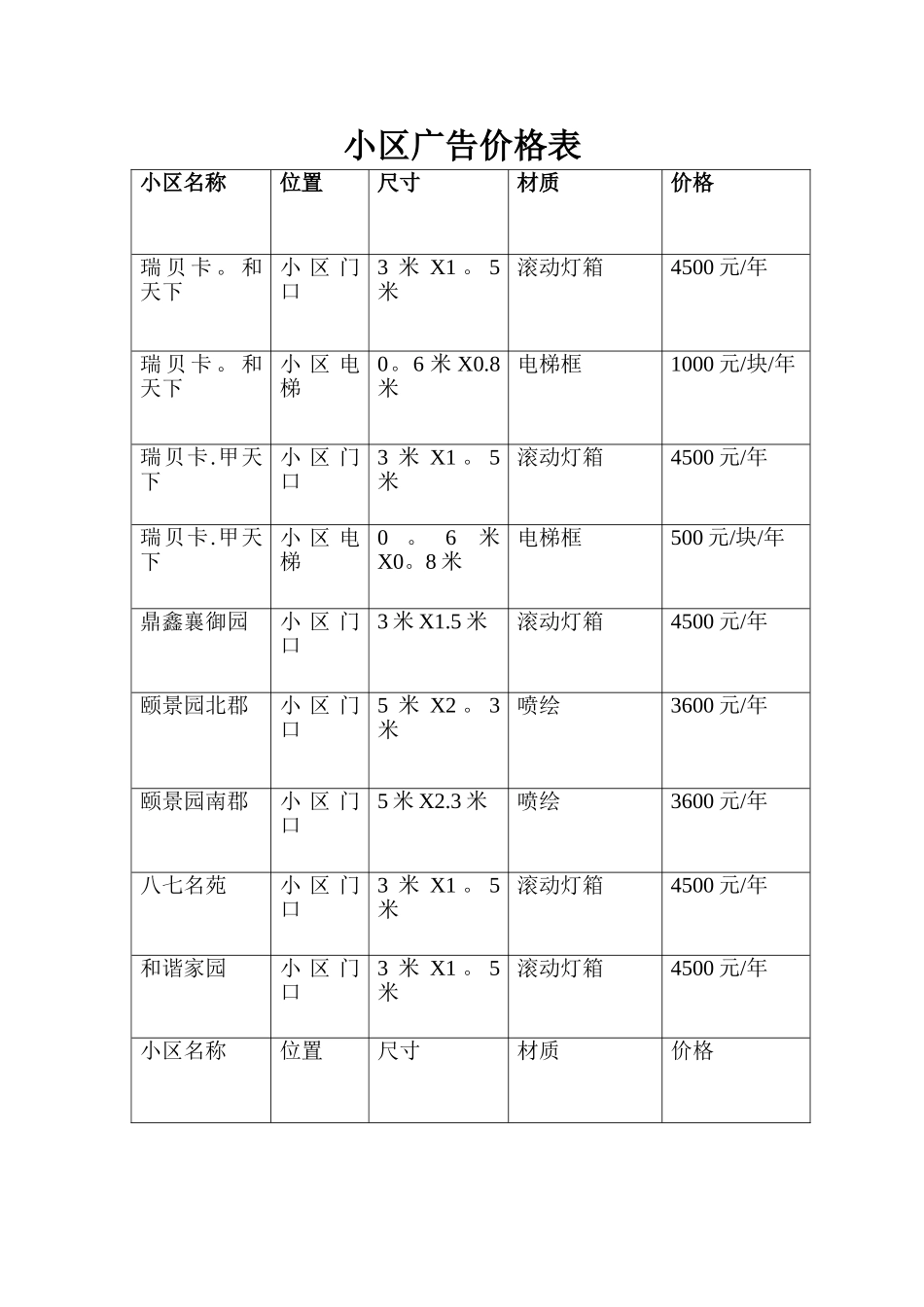 小区广告报价表_第1页