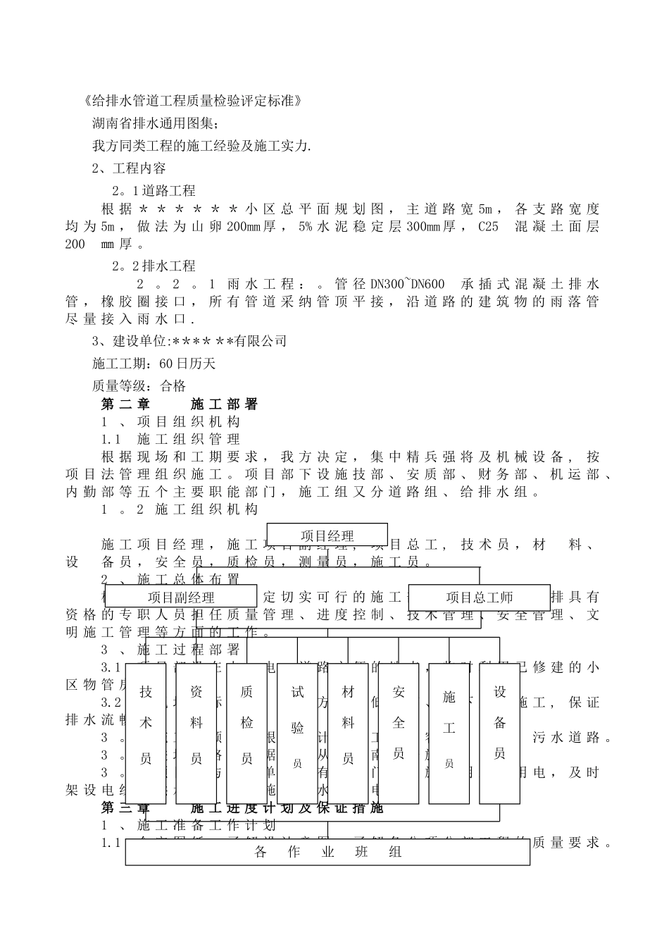 小区排水道路施工方案_第2页
