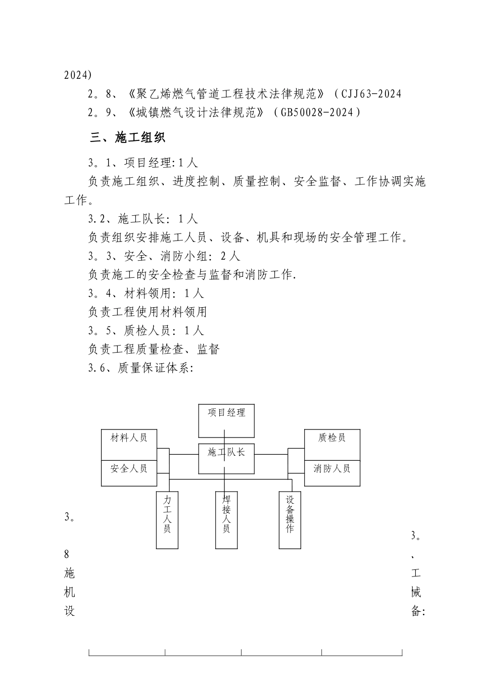 小区燃气施工方案_第2页