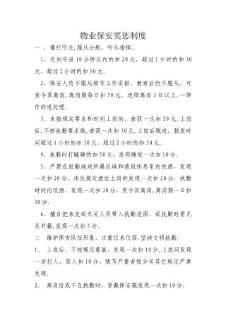 小区物业保安奖惩制度