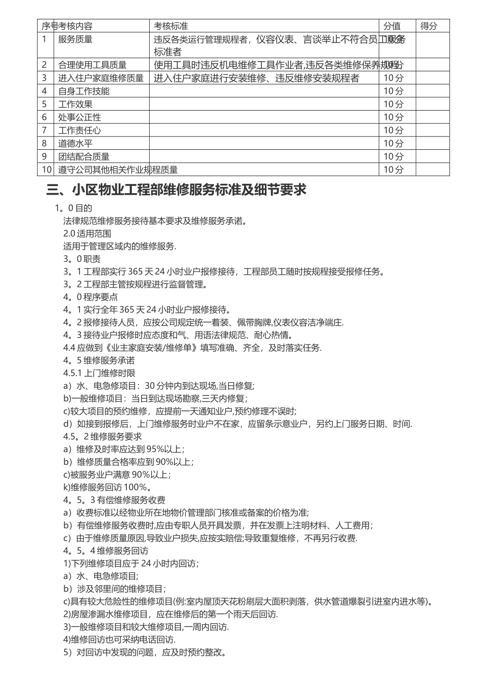 小区物业工程管理工作程序标准_第3页