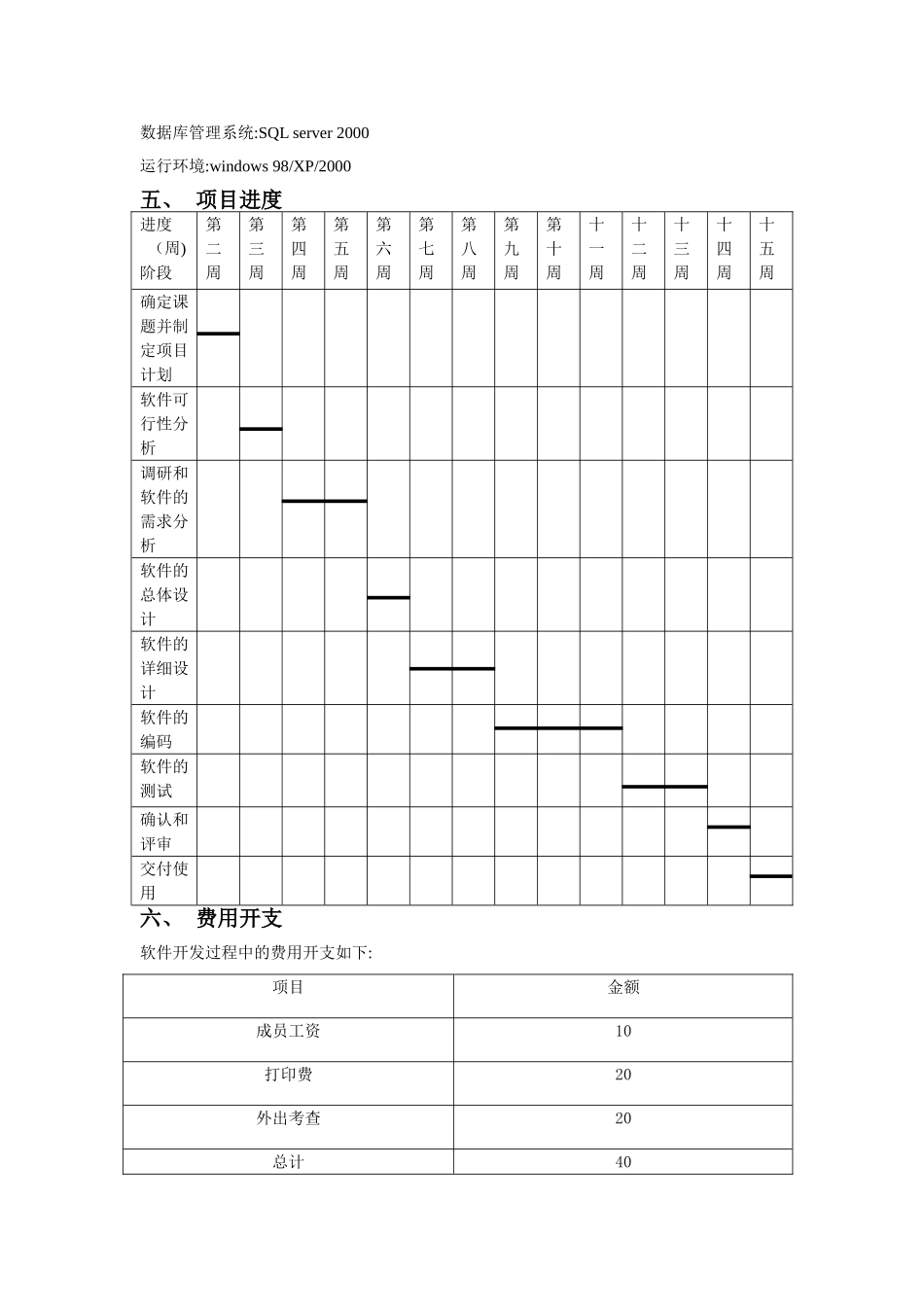 小区物业管理项目计划书_第3页